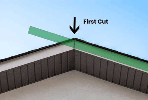 What Is House Edge?